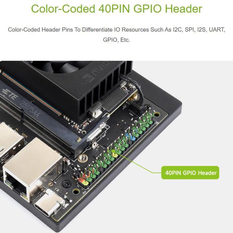 Jetson Orin Nano / NX Super Base Board Based On Jetson Orin Nano/NX AI Module, 33495