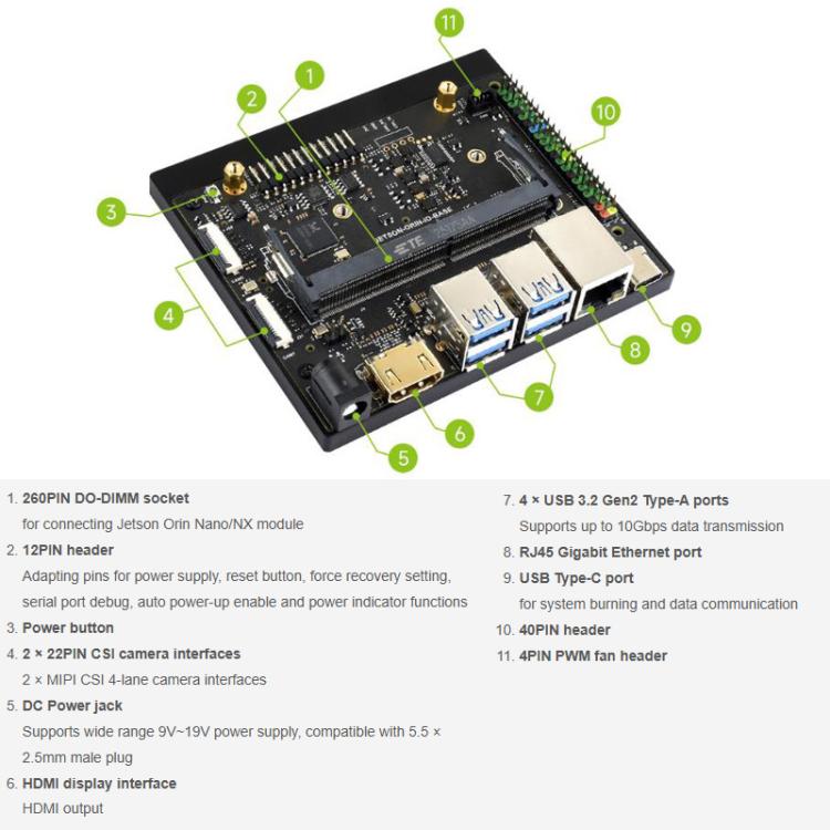 Jetson Orin Nano / NX Super Base Board Based On Jetson Orin Nano/NX AI Module, 33495