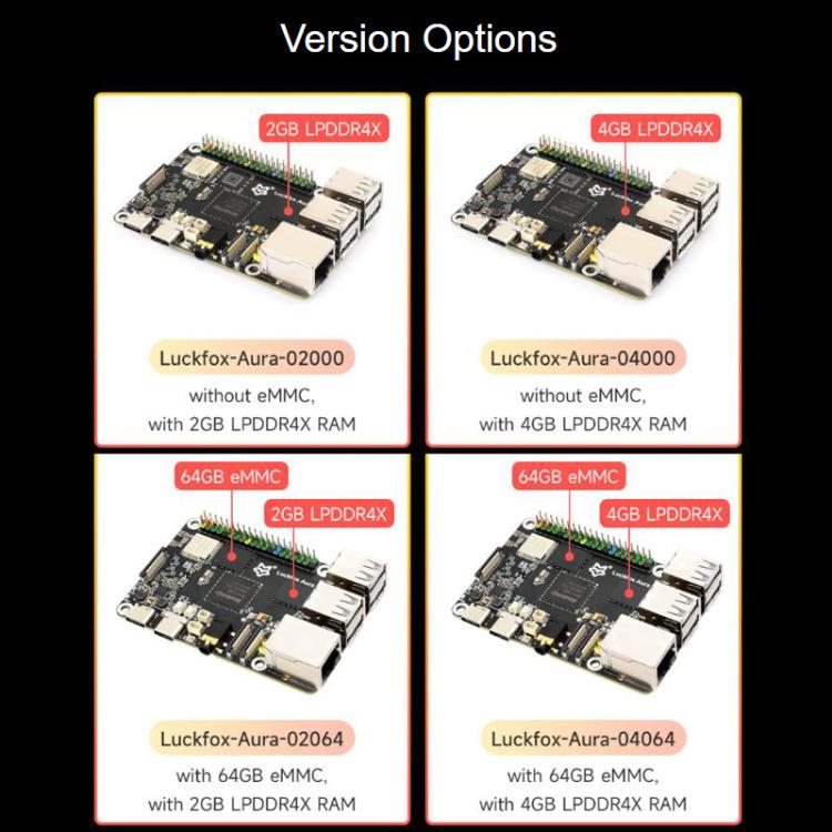 Luckfox Aura High-Performance Linux Development Board Rockchip RV1126B Quad-Core 1.6GHz Processor, RAM 2GB No eMMC, RAM 2GB eMMC Flash 64GB, RAM 4GB No eMMC, RAM 4GB eMMC Flash 64GB