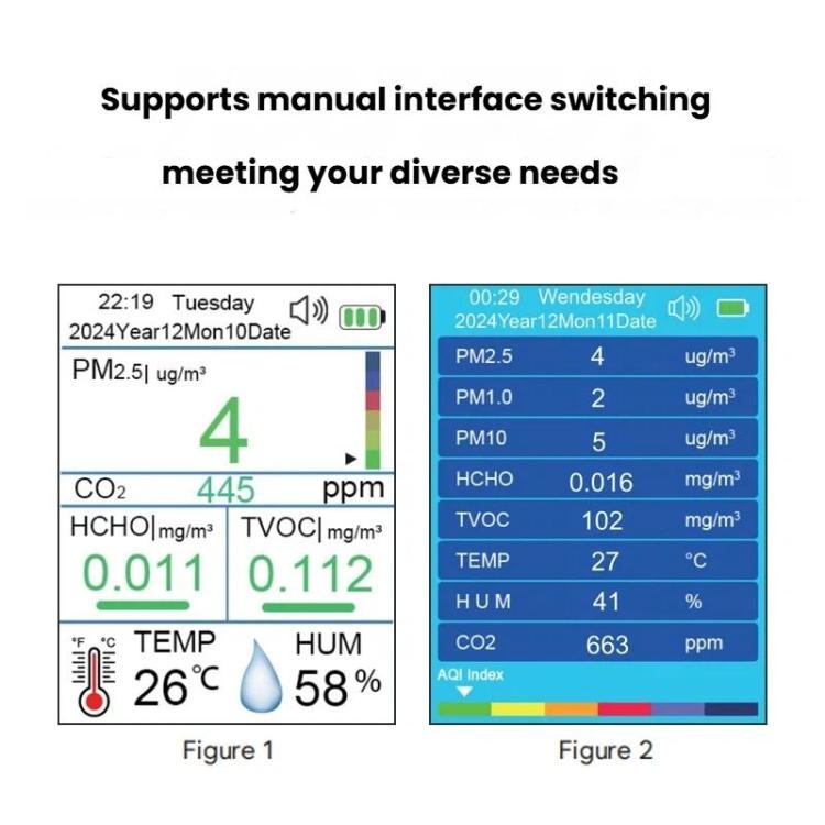 Handheld 10-In-1 Air Quality Monitor With Data Export To PC Detector For CO2, PM2.5, PM10, HCHO, TVOC, AQI, Temperature & Humidity, DM509