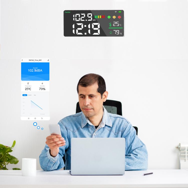 Tuya Smart 5-in-1 Wall-Mounted Noise Decibel Meter With Temperature, Humidity and Time Display, BASIC-C, BASIC-F, Upgraded