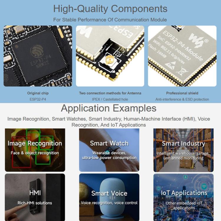 WAVESHARE ESP32-P4-Module Core Board, Based On ESP32-P4 And ESP32-C6 Dual-Chip Design, 16MB, 32MB