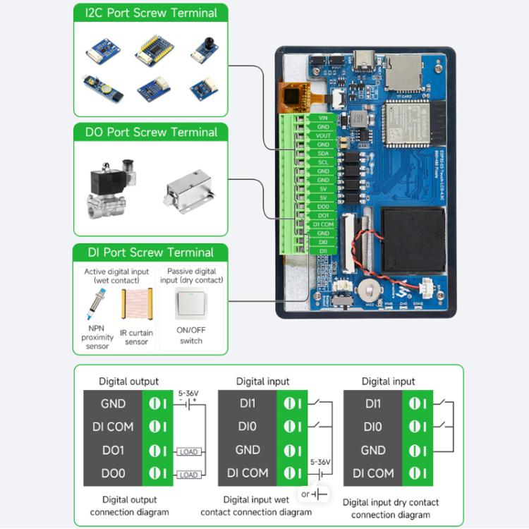 WAVESHARE ESP32-S3 4.3-Inch LCD Smart Voice Touchscreen Development Board, 4.3-Inch Without Case, 4.3-Inch With Case