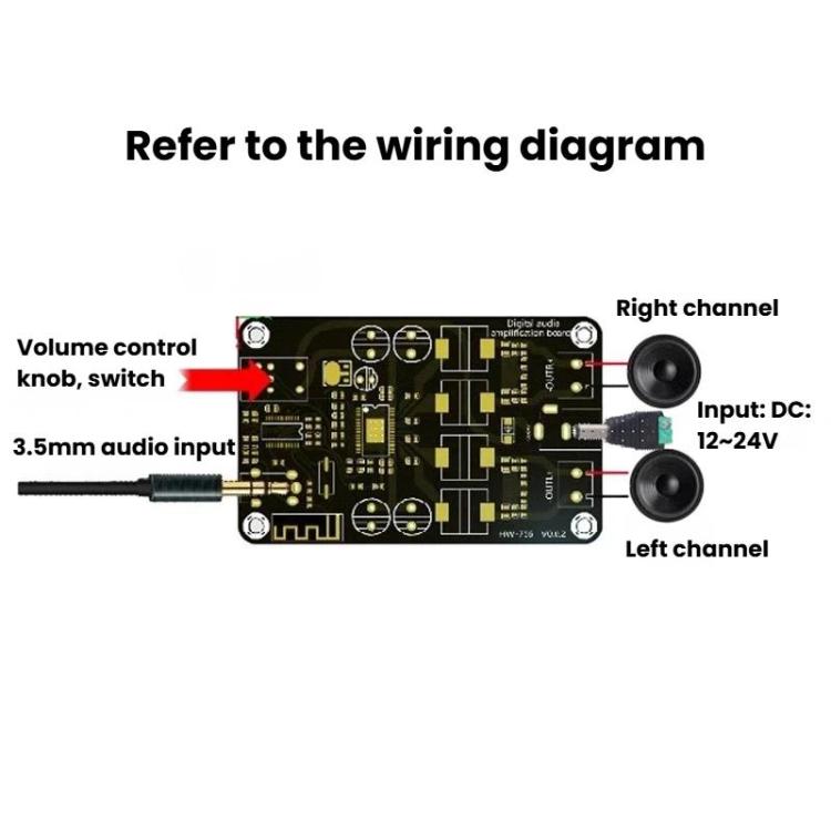 High Power Adjustable Audio Amplifier Board TPA3118D2 Bluetooth 5.0 HD Audio Amplifier Board, XH-A415