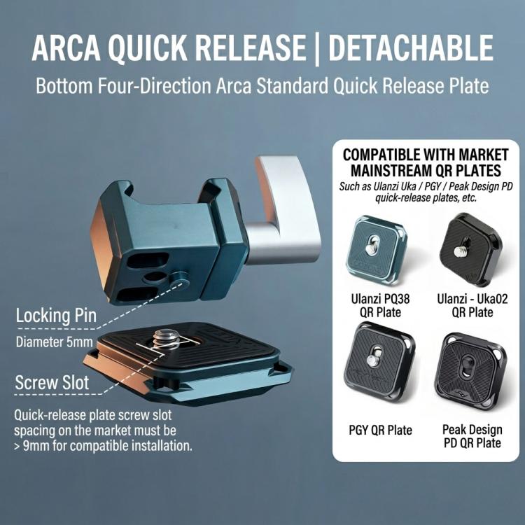 NATO Rail Clamp For DJI RS Series Stabilizer Arca-Swiss Compatible QR Mount Adapter, XILETU PC-38, XILETU PC-38A