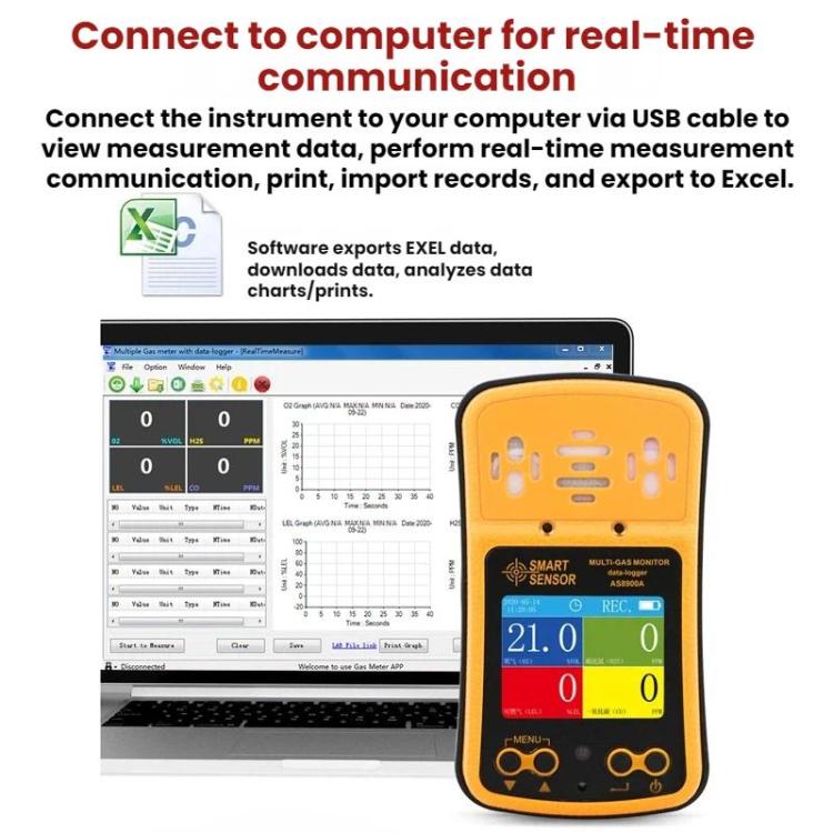 SMART SENSOR 4 In 1 Explosion-Proof Space Gas Detector, AS8900A