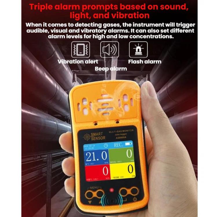 SMART SENSOR 4 In 1 Explosion-Proof Space Gas Detector, AS8900A