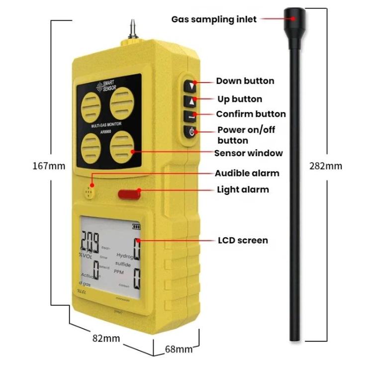 SMART SENSOR 4 In 1 Oxygen/Hydrogen Sulfide/Carbon Monoxide Gas Detector, AR8900