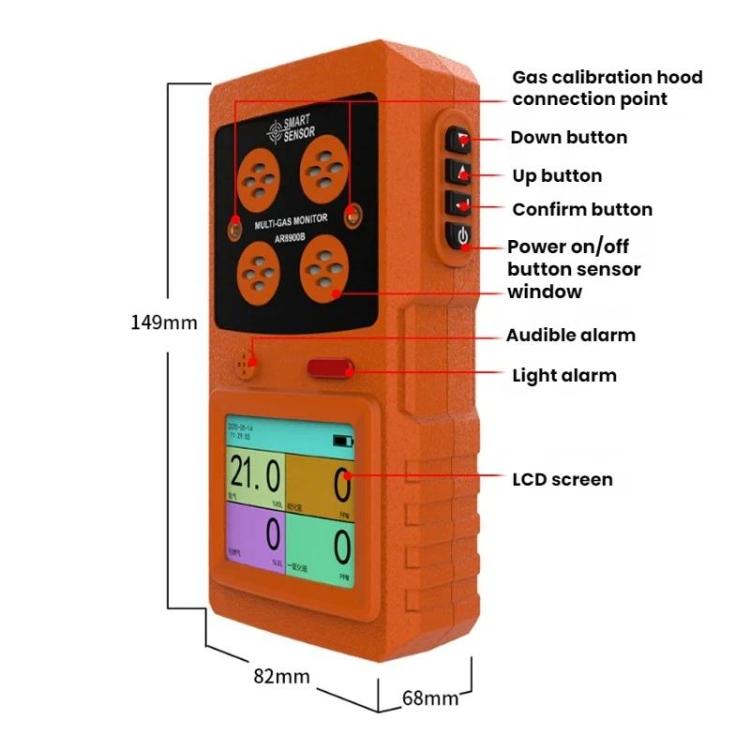 SMART SENSOR 4 In 1 Explosion-Proof Gas Concentration Detector, AR8900B