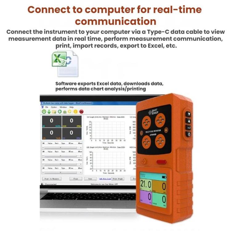 SMART SENSOR 4 In 1 Explosion-Proof Gas Concentration Detector, AR8900B