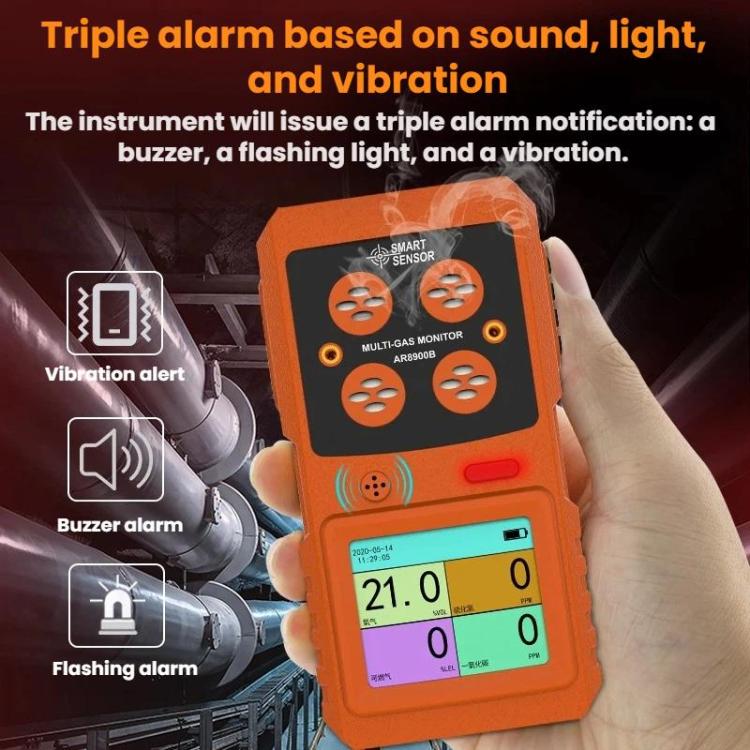 SMART SENSOR 4 In 1 Explosion-Proof Gas Concentration Detector, AR8900B