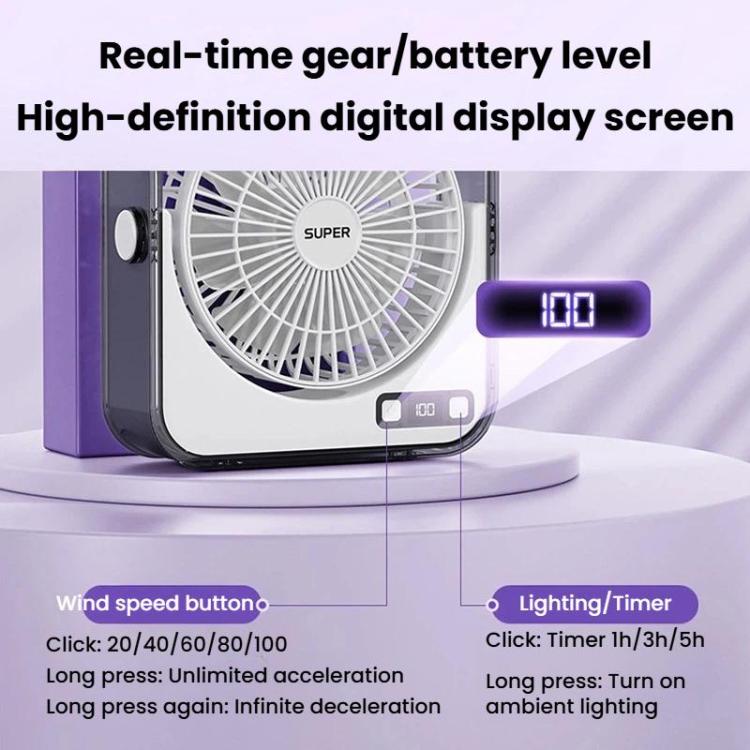 F2 Desktop Quiet Fan With 100-Speed Stepless Speed Control Smart Digital Display Fan With Light