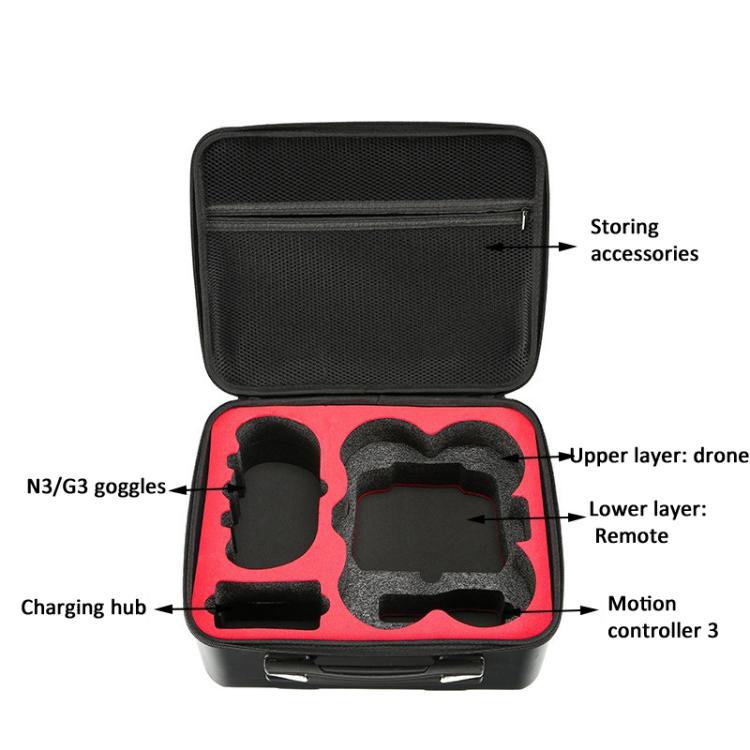 For DJI Avata 360 Hard Carrying Case Shockproof Waterproof Storage Handbag