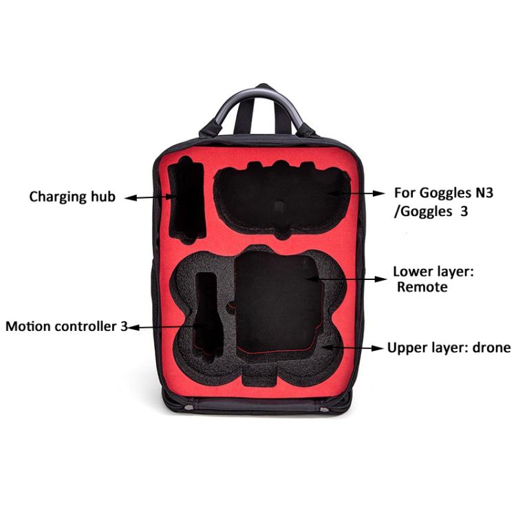 Hard Shell Backpack for DJI Avata 360 Portable FPV Drone Carrying Case Compatible with Goggles N3/Goggles 3
