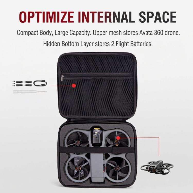 For DJI Avata 360 Drone Body Hard Carrying Case Portable Travel Storage Bag with 600D Nylon Fabric Water-Resistant & Shockproof Handbag