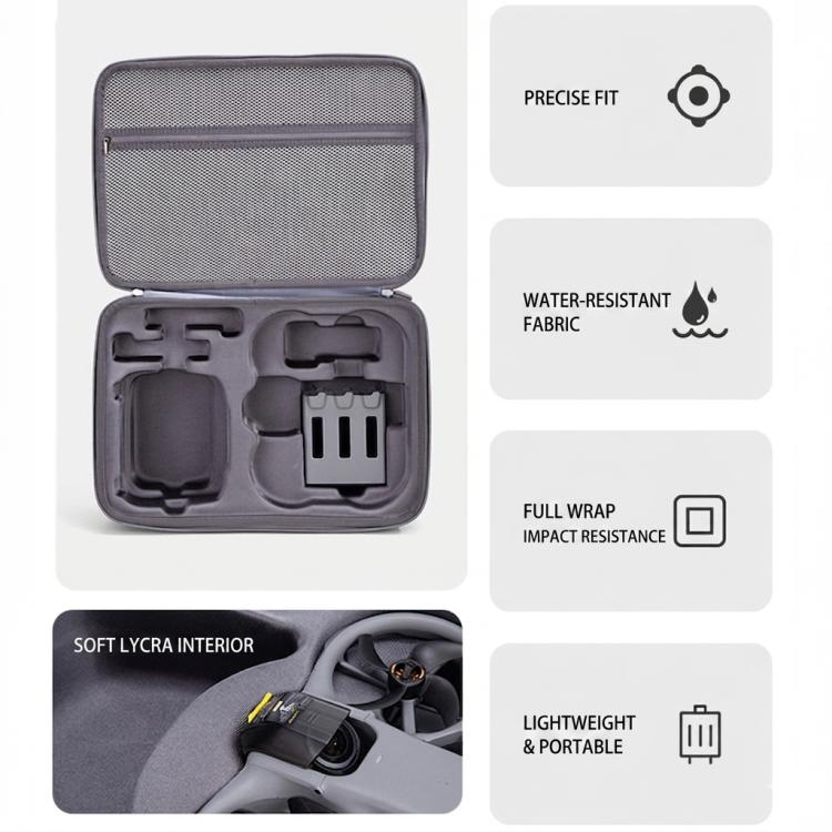 Carrying Case Protective Storage Bag Travel Shoulder Bag, For DJI Avata 360 Motion Combo Gray, For DJI Avata 360 Fly More Combo Gray, For DJI Avata 360 Motion Combo Black, For DJI Avata 360 Fly More Combo Balck