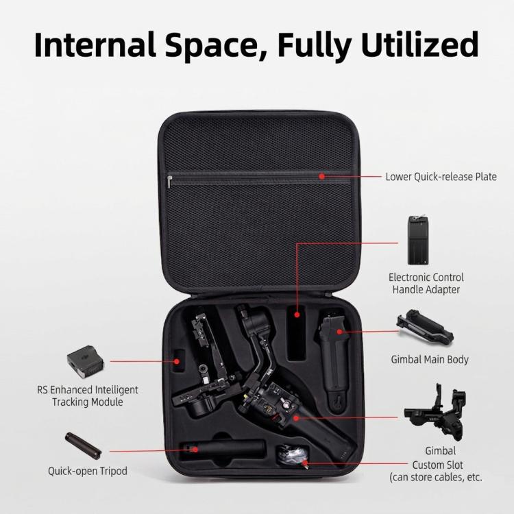 For DJI Ronin RS 5 Hard Carrying Case Gimbal Travel Protective Storage Bag Handheld Crossbody Bag