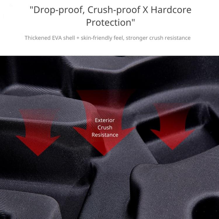 For DJI Ronin RS 5 Hard Carrying Case Gimbal Travel Protective Storage Bag Handheld Crossbody Bag