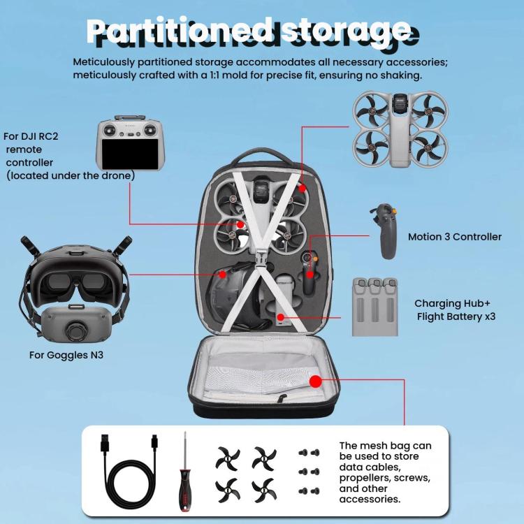 For DJI Avata 360 Hard Shell Backpack Waterproof Carrying Case For N3 Goggles/RC 2 Controller With 17-Inch Laptop Compartment
