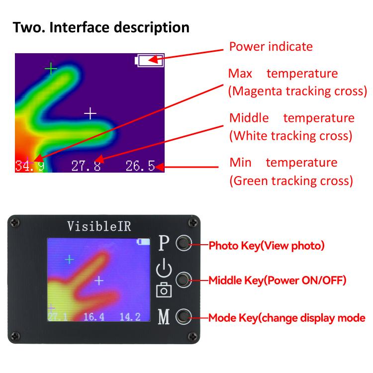 VisibleIR B18 Infrared-Visible Thermal Imager Camera, VisibleIR B18