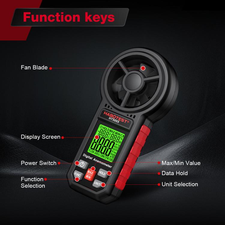 HABOTEST HT5005 Portable Digital Anemometer With Display Screen High Precision Wind Speed & Wind Temperature Tester, HT5005