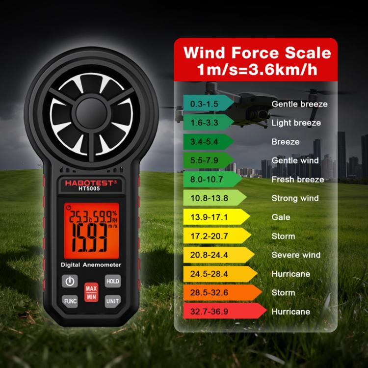 HABOTEST HT5005 Portable Digital Anemometer With Display Screen High Precision Wind Speed & Wind Temperature Tester, HT5005