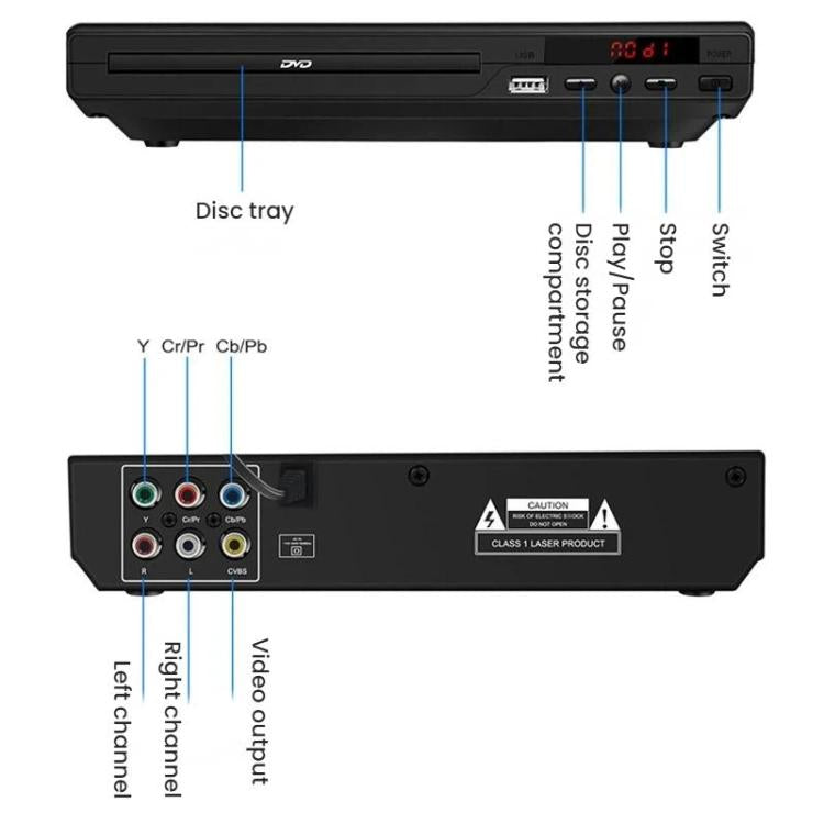 DVD Player High-Definition Mini CD Player, US Plug, EU Plug, UK Plug, AU Plug