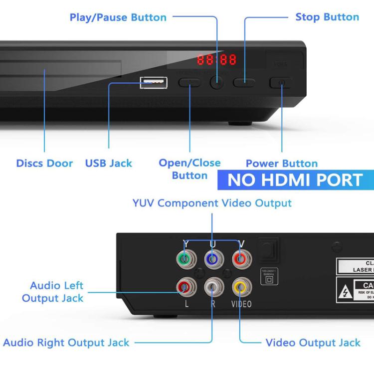 DVD Player High-Definition Mini CD Player, US Plug, EU Plug, UK Plug, AU Plug