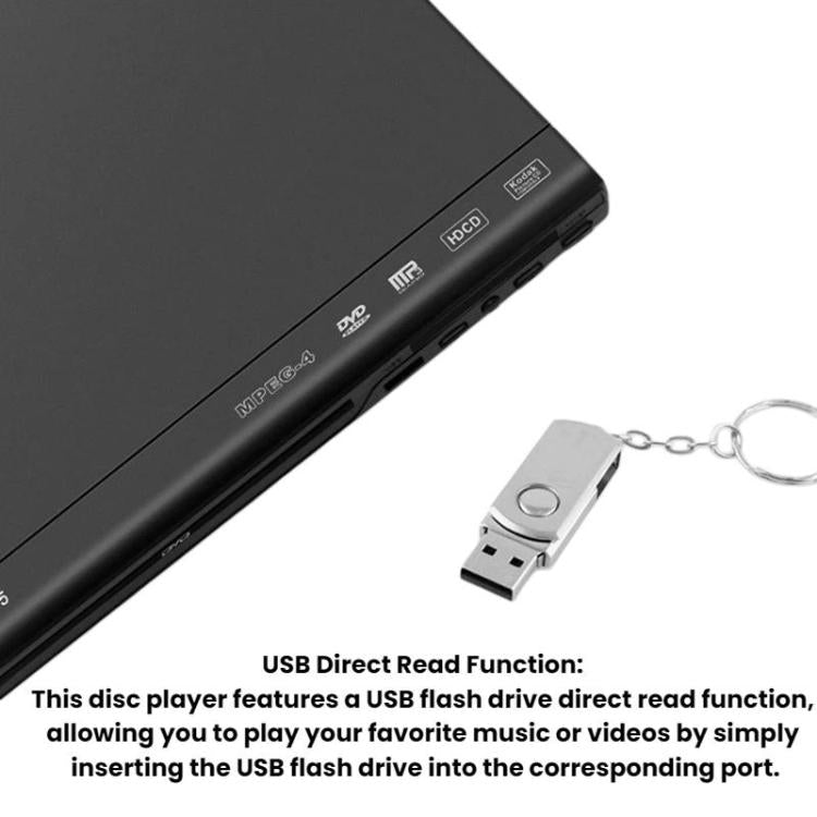 DVD Player High-Definition Mini CD Player, US Plug, EU Plug, UK Plug, AU Plug