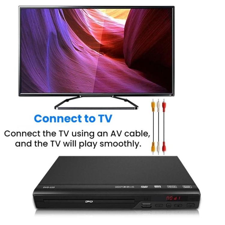 DVD Player High-Definition Mini CD Player, US Plug, EU Plug, UK Plug, AU Plug