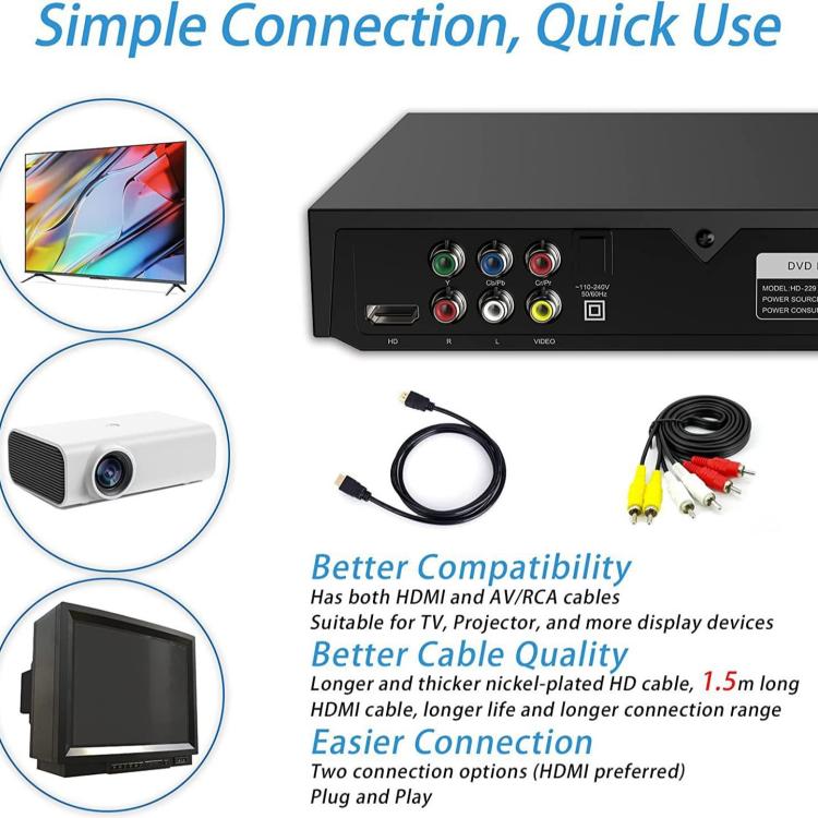 Home VCD/DVD High-Definition Eye-Friendly Disc Player, US Plug, EU Plug, AU Plug, UK Plug