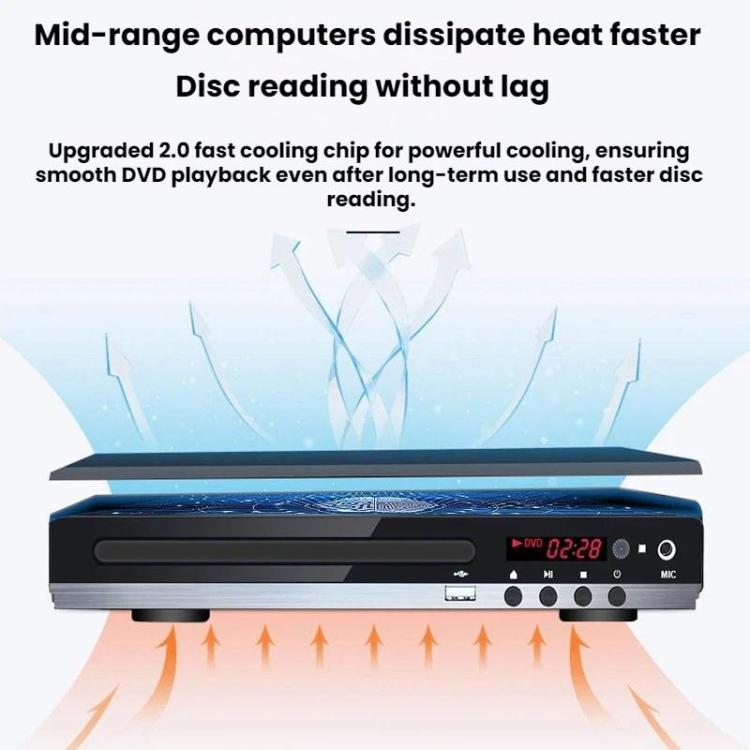 Home VCD/DVD High-Definition Eye-Friendly Disc Player, US Plug, EU Plug, AU Plug, UK Plug