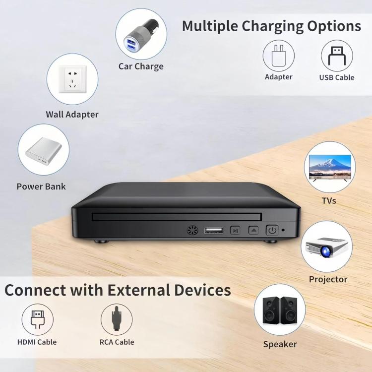Portable Home DVD/EVD/VCD High-Definition Mini Disc Player, US Plug, EU Plug