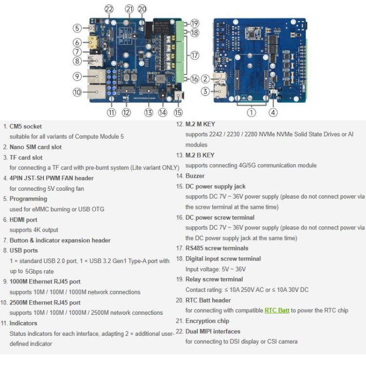 Waveshare 34252 CM5 Gigabit/2.5G Dual Ethernet Multi-Function Expansion Board Supports RS485 Industrial Communication, 4G / 5G Module And 4K Display Output, EU Plug, UK Plug, US Plug