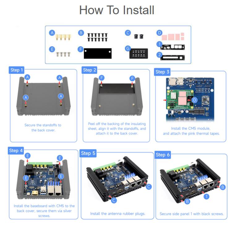 Waveshare 34252 CM5 Gigabit/2.5G Dual Ethernet Multi-Function Expansion Board Supports RS485 Industrial Communication, 4G / 5G Module And 4K Display Output, EU Plug, UK Plug, US Plug