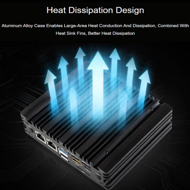 Waveshare 34252 CM5 Gigabit/2.5G Dual Ethernet Multi-Function Expansion Board Supports RS485 Industrial Communication, 4G / 5G Module And 4K Display Output, EU Plug, UK Plug, US Plug