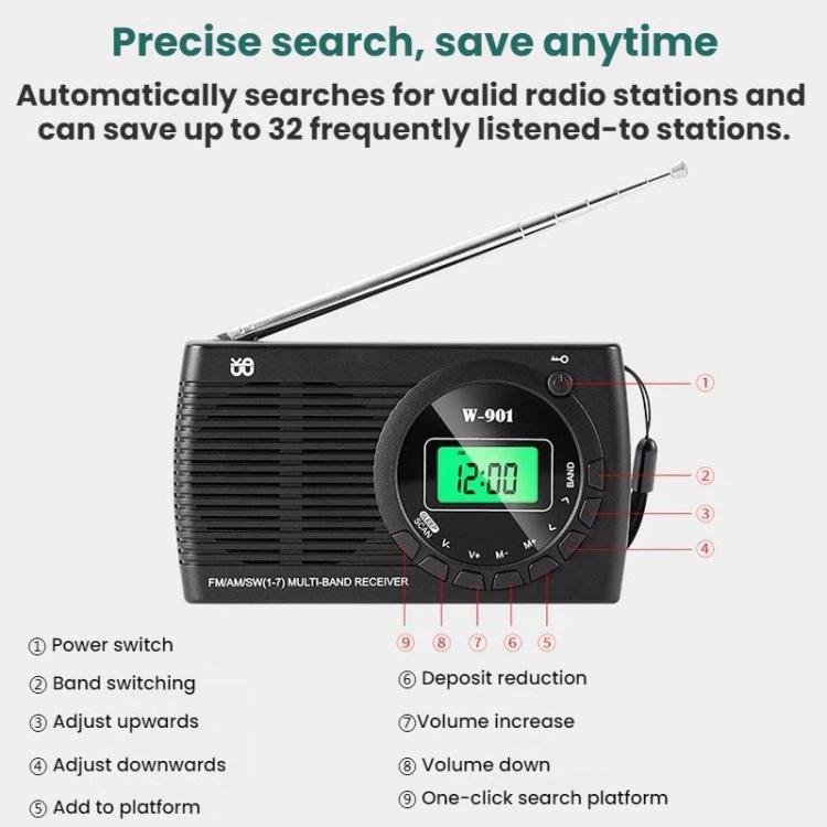 FM/AM/SW Multi-Band LCD Screen Clock-Controlled Stereo Radio, For EU, For US