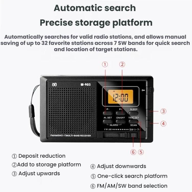 WDK FM/AM/SW Multi-Band LCD Screen Clock-Controlled Stereo Digital Radio, For EU, For US