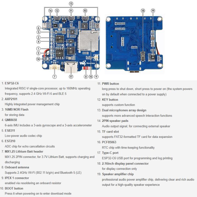 Waveshare 34201 ESP32-C6 2.16 Inch AMOLED Display Touch Screen Development Board Supports Dual Microphones, Wi-Fi 6 And BLE 5, 34201