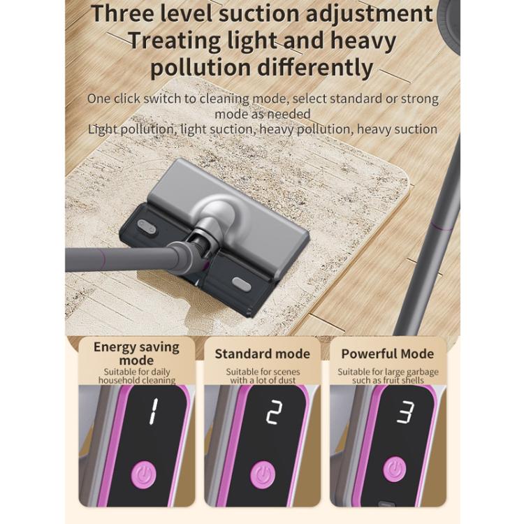Multifunctional Cordless Handheld Vacuum Cleaner Floor Scrubber Combo