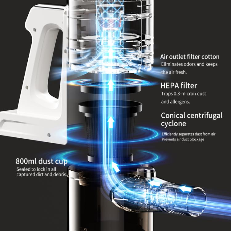 Wireless Handheld Powerful Small Portable Vacuum Mop Combo, Standard, Filter Cartridge 2 + Mop 1, Filter Cartridge 4 + Mop 2