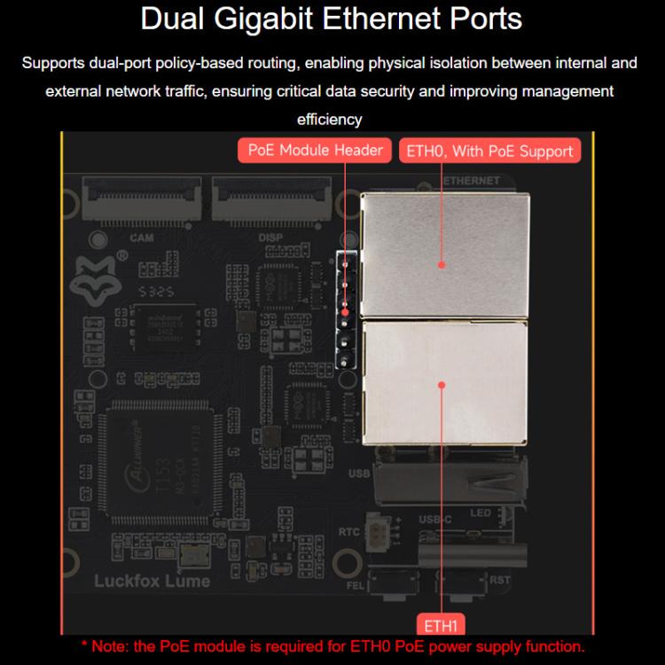 Luckfox Lume High-Performance Linux Development Board, Based On The Allwinner T153 Multi-Core Heterogeneous Industrial Processor, Dual Gigabit Ethernet Ports, With POE Model, Basic