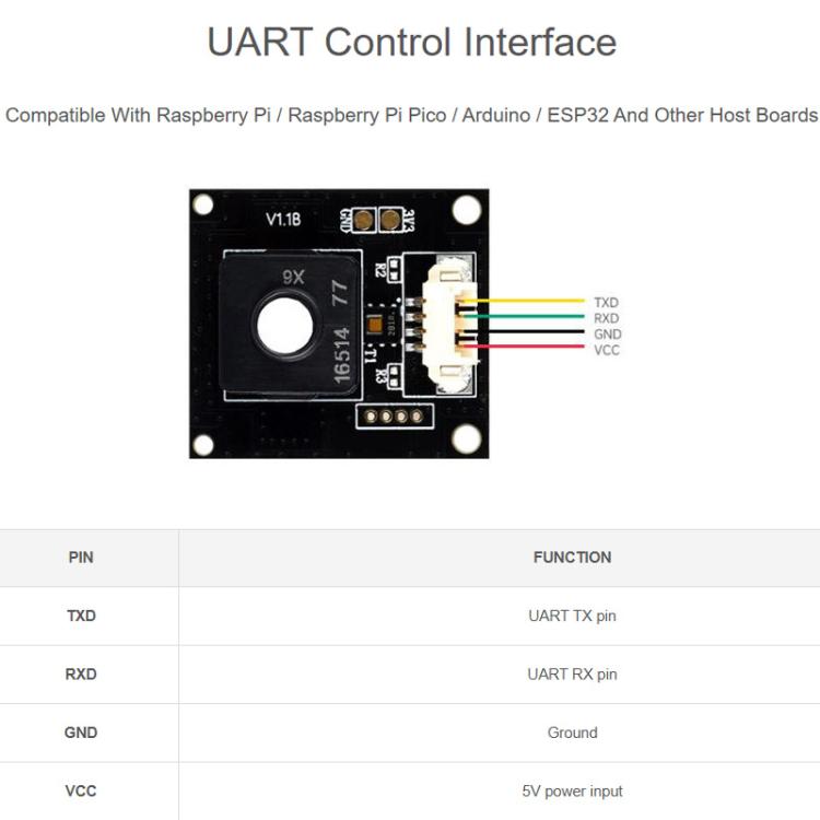 Environment 6 In 1 Gas Sensor Module Supports UART Control Interface, Waveshare 34169