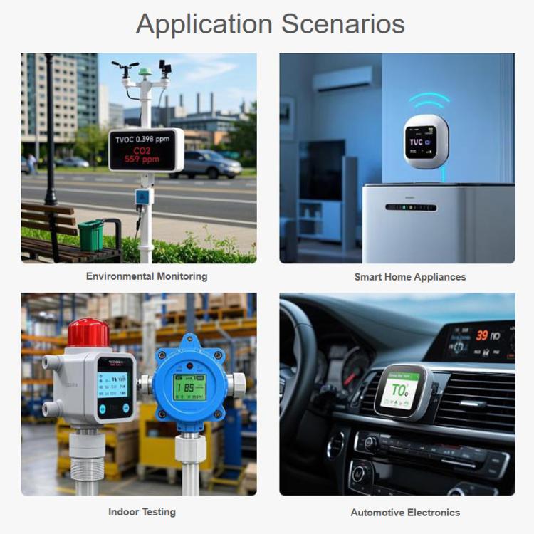 Environment 6 In 1 Gas Sensor Module Supports UART Control Interface, Waveshare 34169
