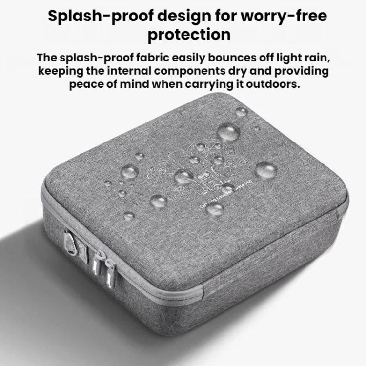 For DJI Avata 360 BRDRC Drone Carrying Case