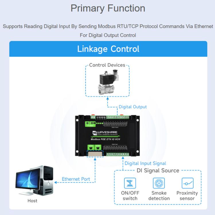 Industrial 8-Ch Ethernet Digital Input / Output Module Modbus RTU / TCP Protocol, Supports PoE Power Supply, 33917