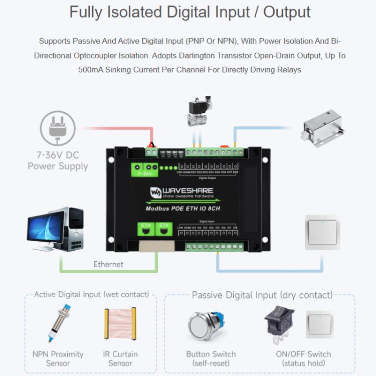 Industrial 8-Ch Ethernet Digital Input / Output Module Modbus RTU / TCP Protocol, Supports PoE Power Supply, 33917