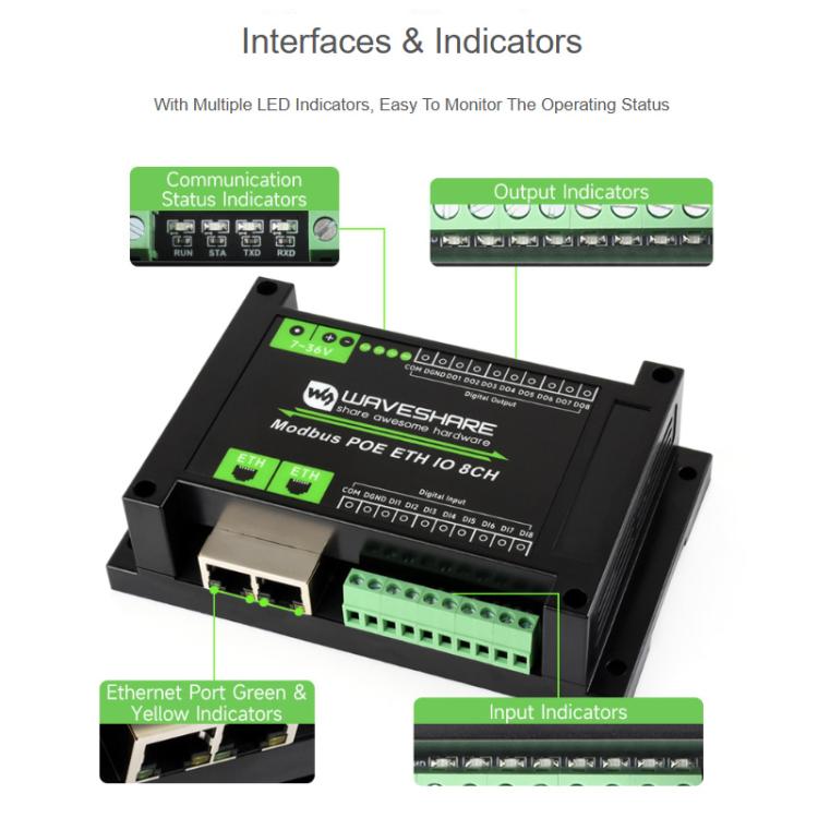 Industrial 8-Ch Ethernet Digital Input / Output Module Modbus RTU / TCP Protocol, Supports PoE Power Supply, 33917