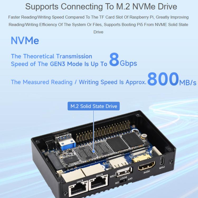 For Raspberry Pi CM5 Gigabit / 2.5G Dual Ethernet Mini-Computer Supports Dual RJ45 Ethernet Ports, 4K Display Output And Dual MIPI Interfaces, Waveshare 34180