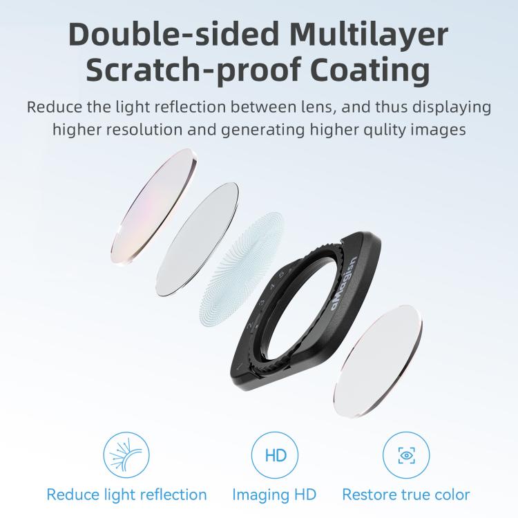 For DJI Osmo Pocket 4 / 3 aMagisn Magnetic Lens Filter, Adjustable CPL, VND  1-5 Stop, VND 6-10 Stop, Black Mist 1/4, ND4/16/64/256, ND1000